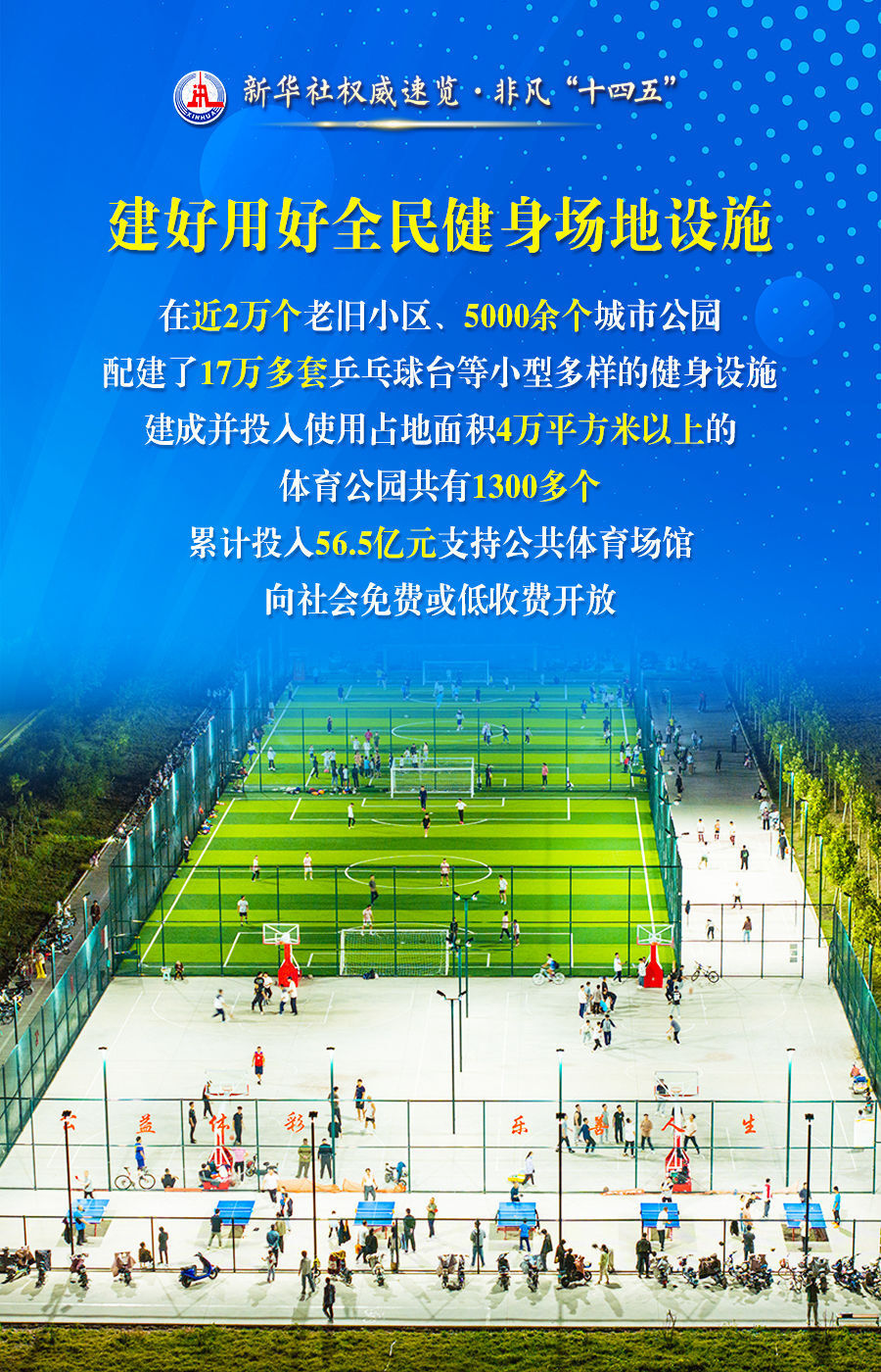 qRnTk, 体育总局介, gtimg