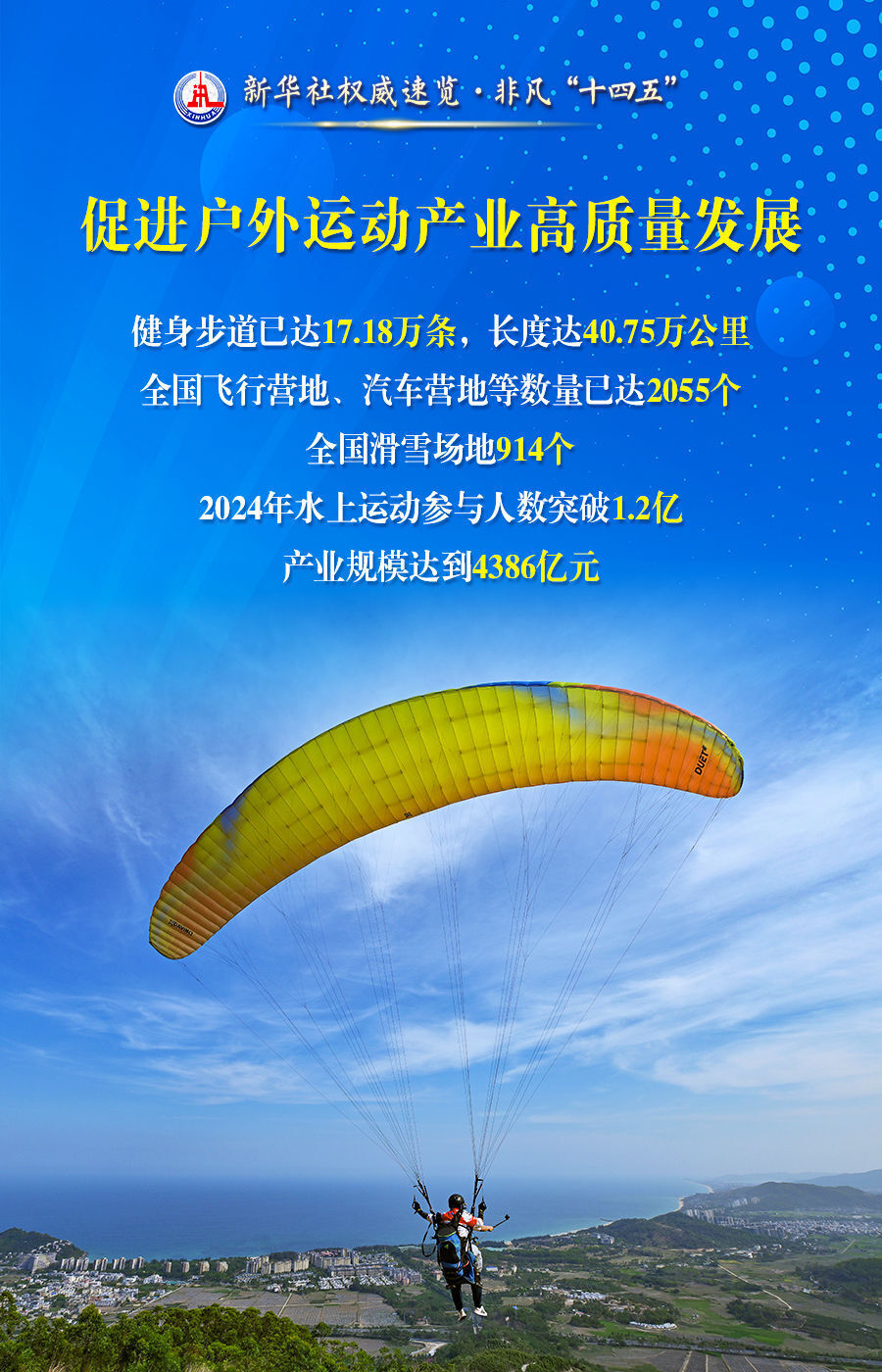 日举行的高