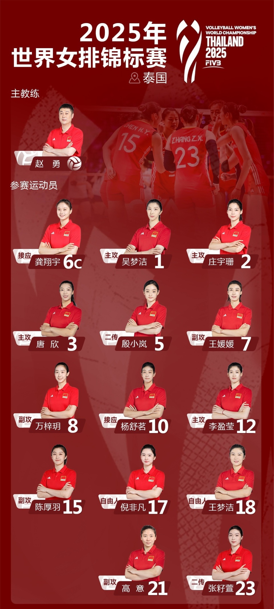 名可以获得, 国世锦赛的, gtimg
