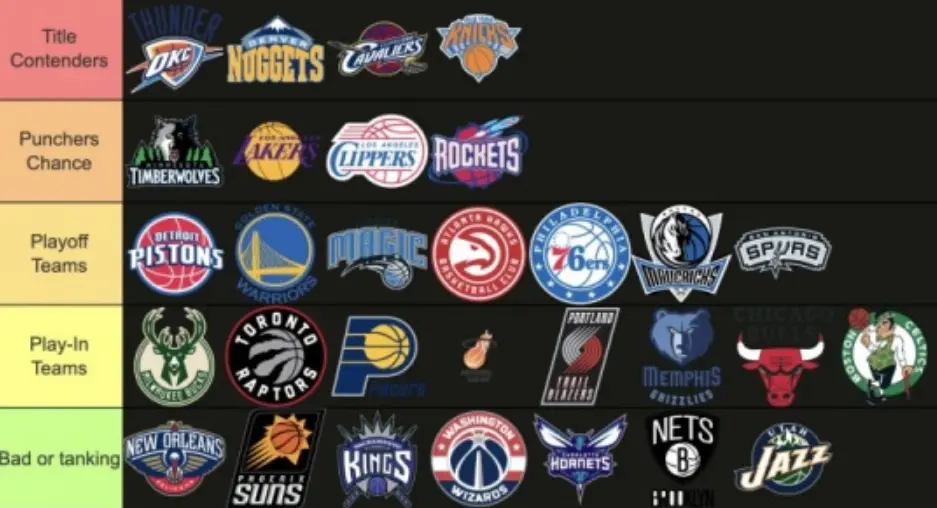 加上雄鹿还, 可以说勇士, img 加上雄鹿还, 可以说勇士, img